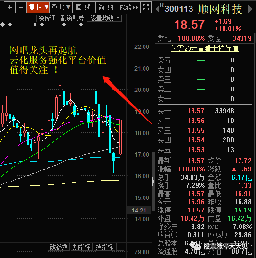 中油海服股票号码_中海油服股票股_中海油服股票分析